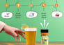 design amazon product listing images that make customers click add to cart